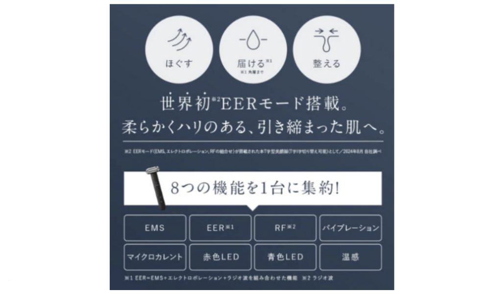 メディスキンケアデバイス購入前に
