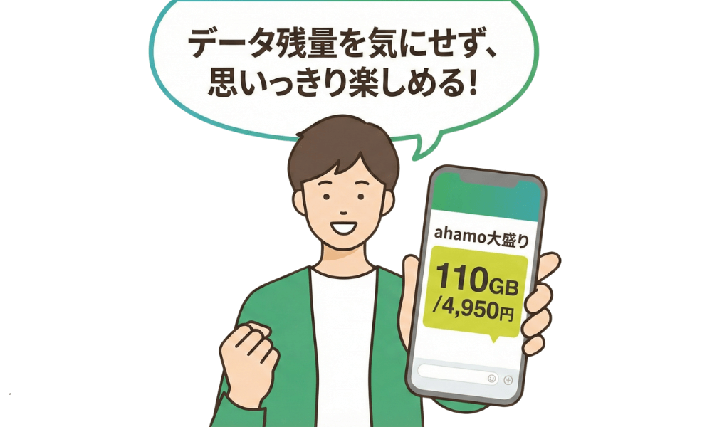 ahamoはギガが多い